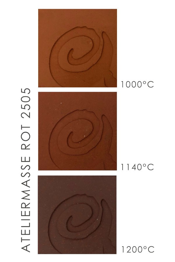 Ateliermasse Rot 2505 Stoneware ÇamuruSIBELCO | 1000-1200°C | 10kg