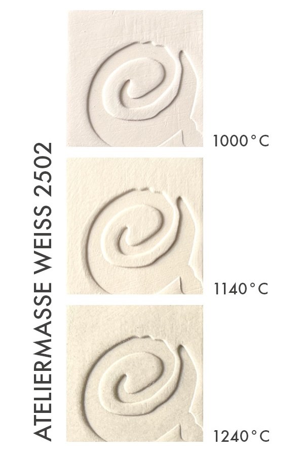 Ateliermasse Weiss 2502 Stoneware ÇamuruSIBELCO | 1000-1280°C | 10kg